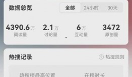免费qq吃瓜,揭秘网络社交新潮流